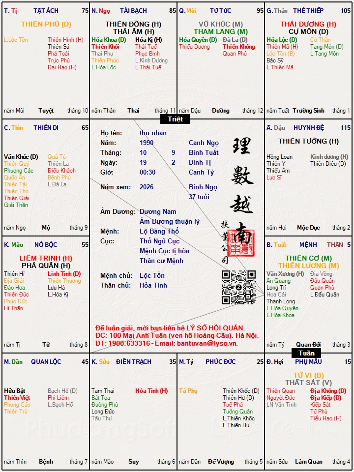 Hình ảnh