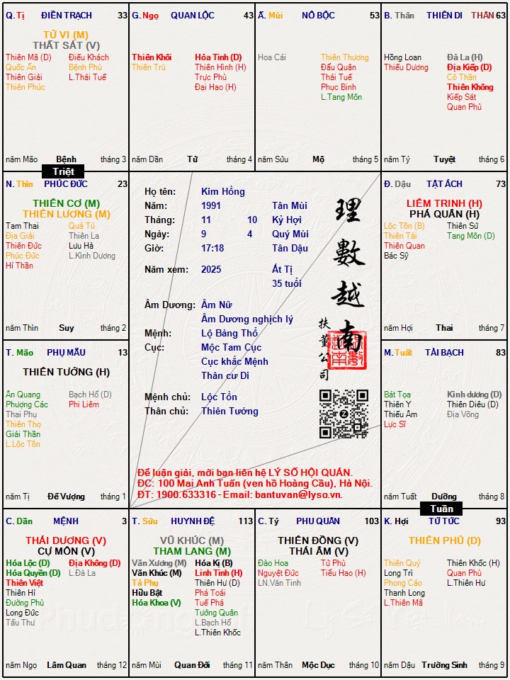 Hình ảnh