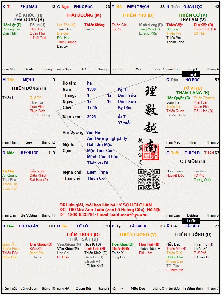 Hình ảnh