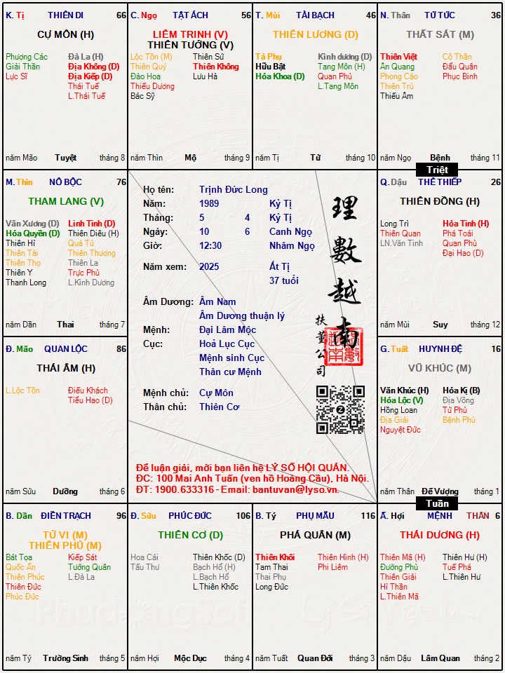 Hình ảnh