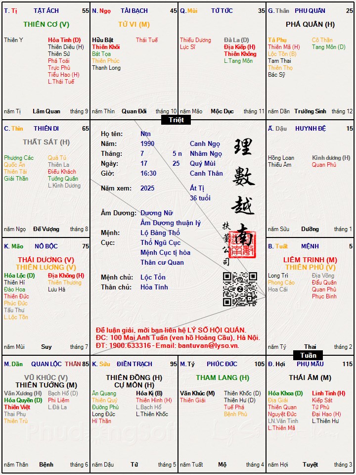 Hình ảnh