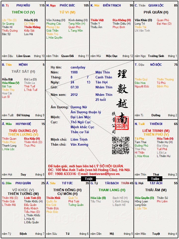 Hình ảnh