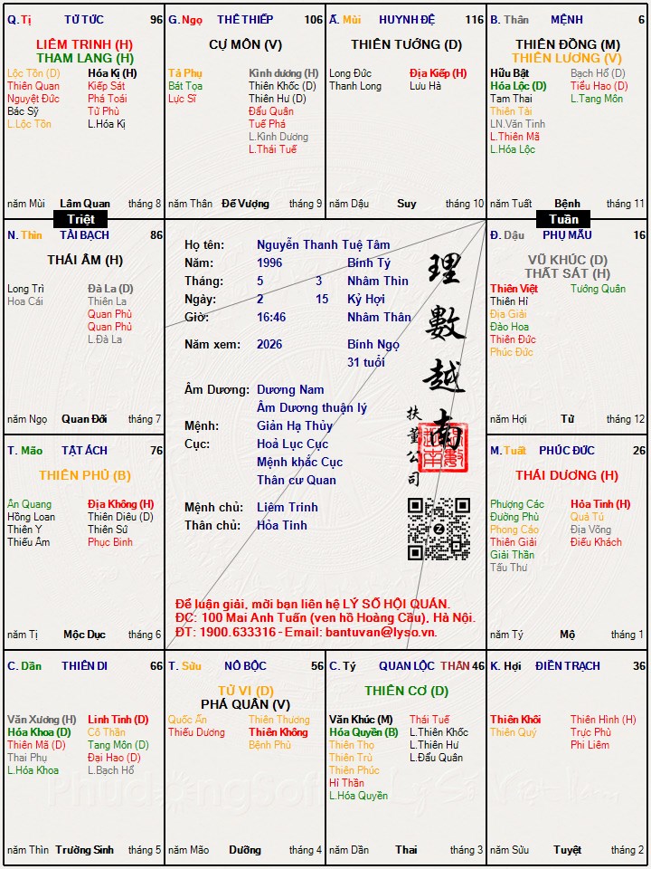 Hình ảnh