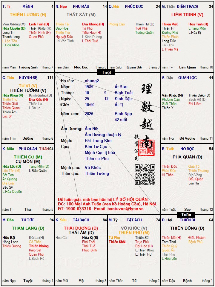 Hình ảnh