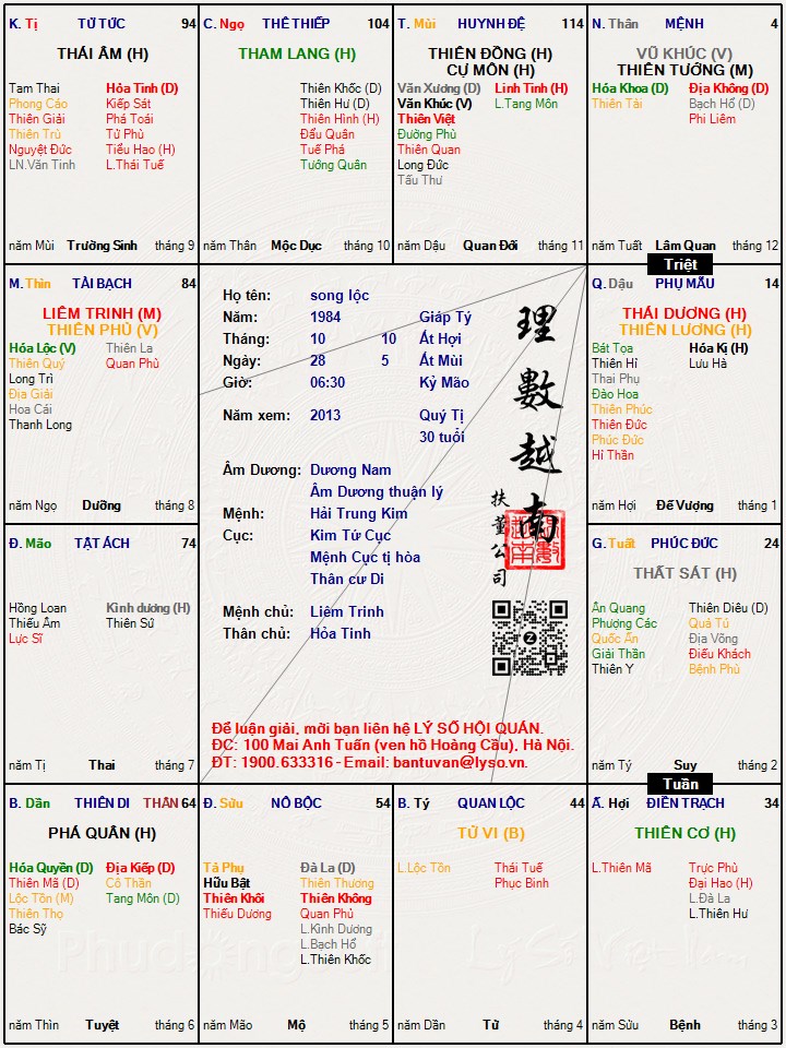 Hình ảnh