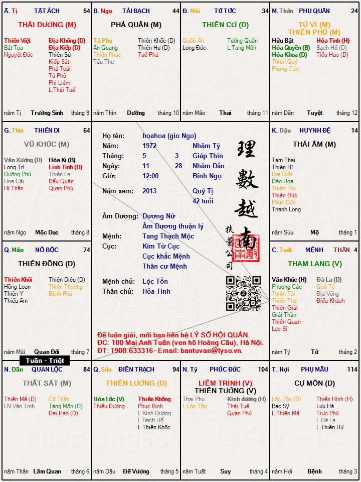 Hình ảnh