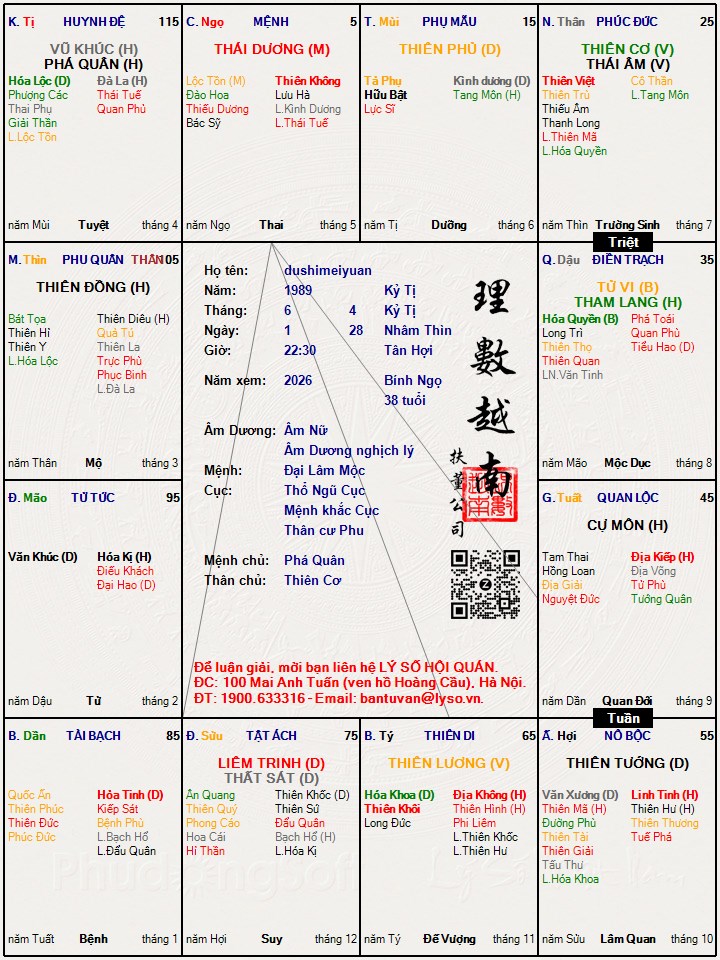 Hình ảnh