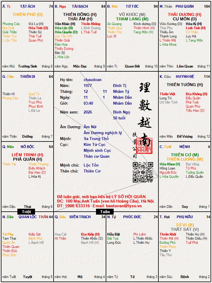Hình ảnh