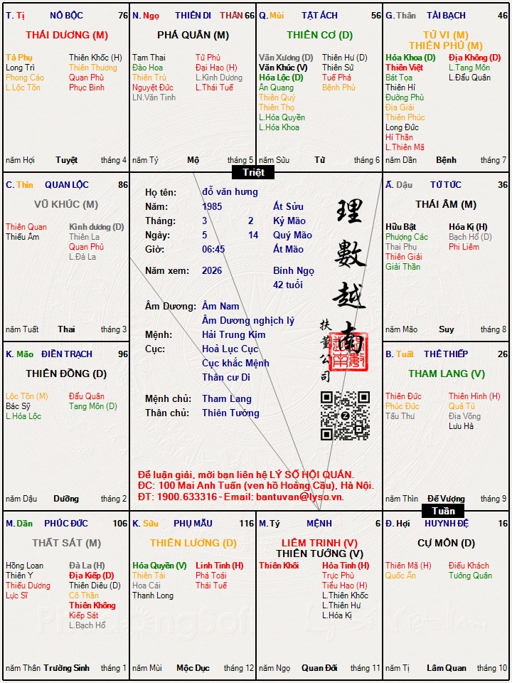 Hình ảnh