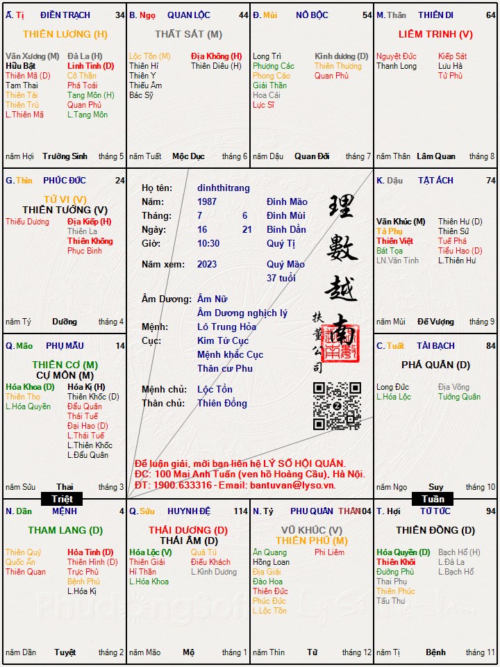 Hình ảnh
