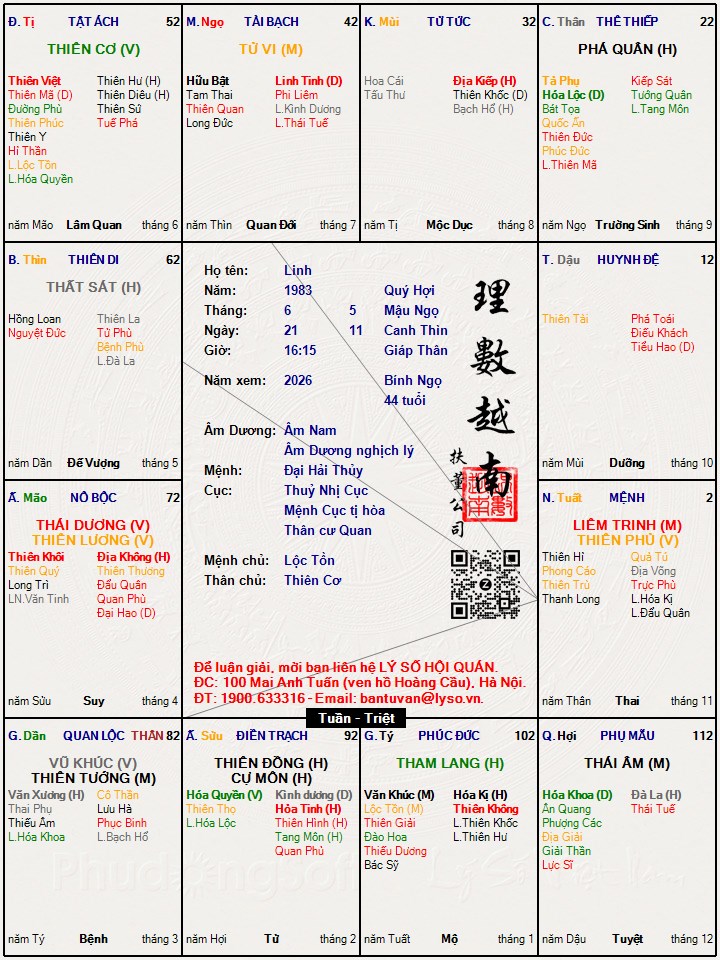 Hình ảnh