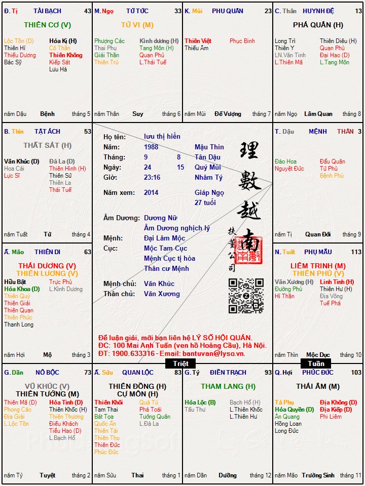 Hình ảnh