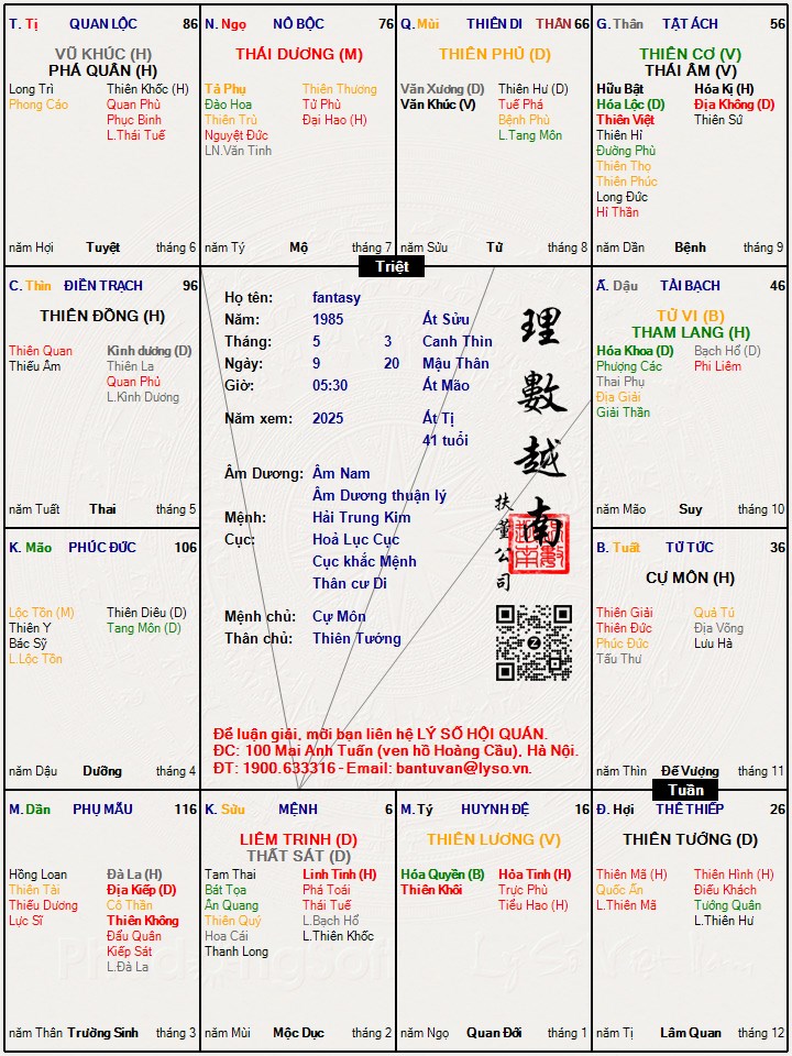 Hình ảnh