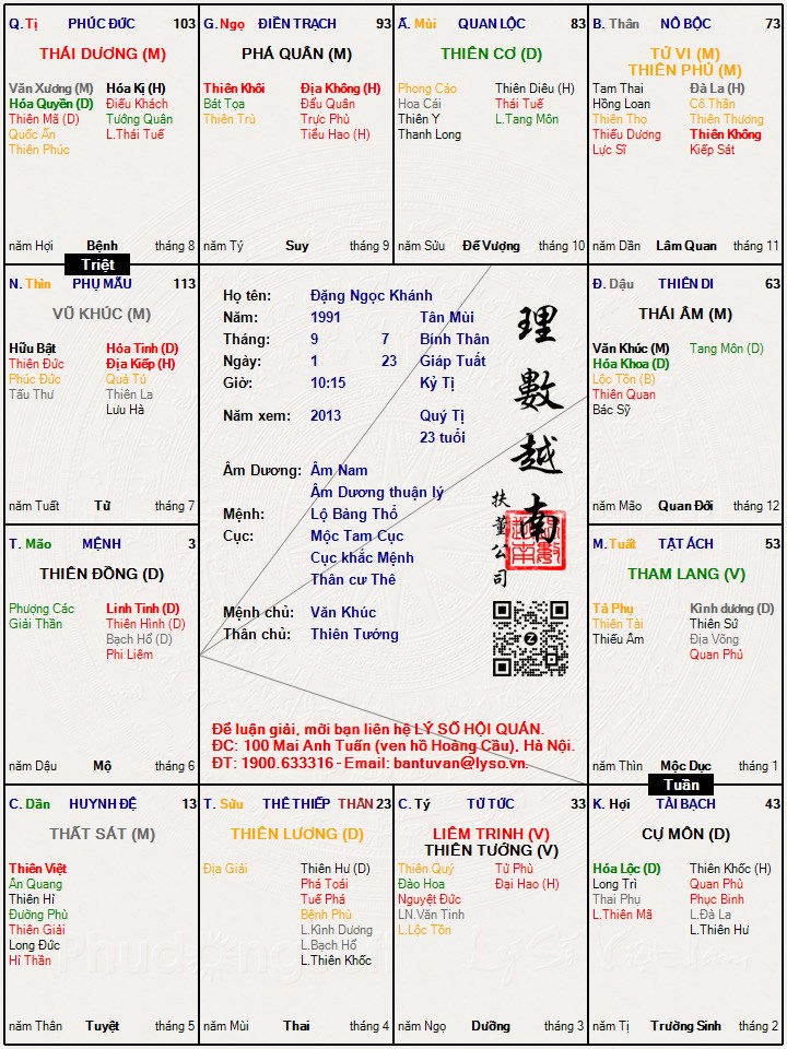 Hình ảnh