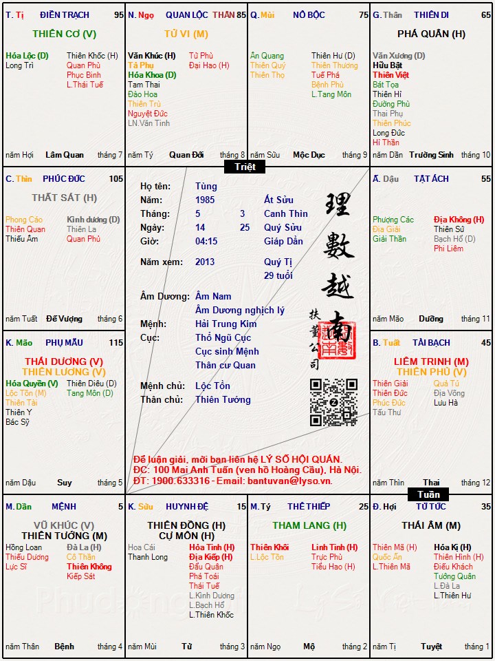 Hình ảnh