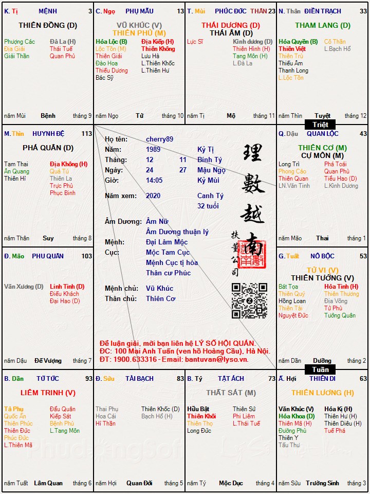 Hình ảnh