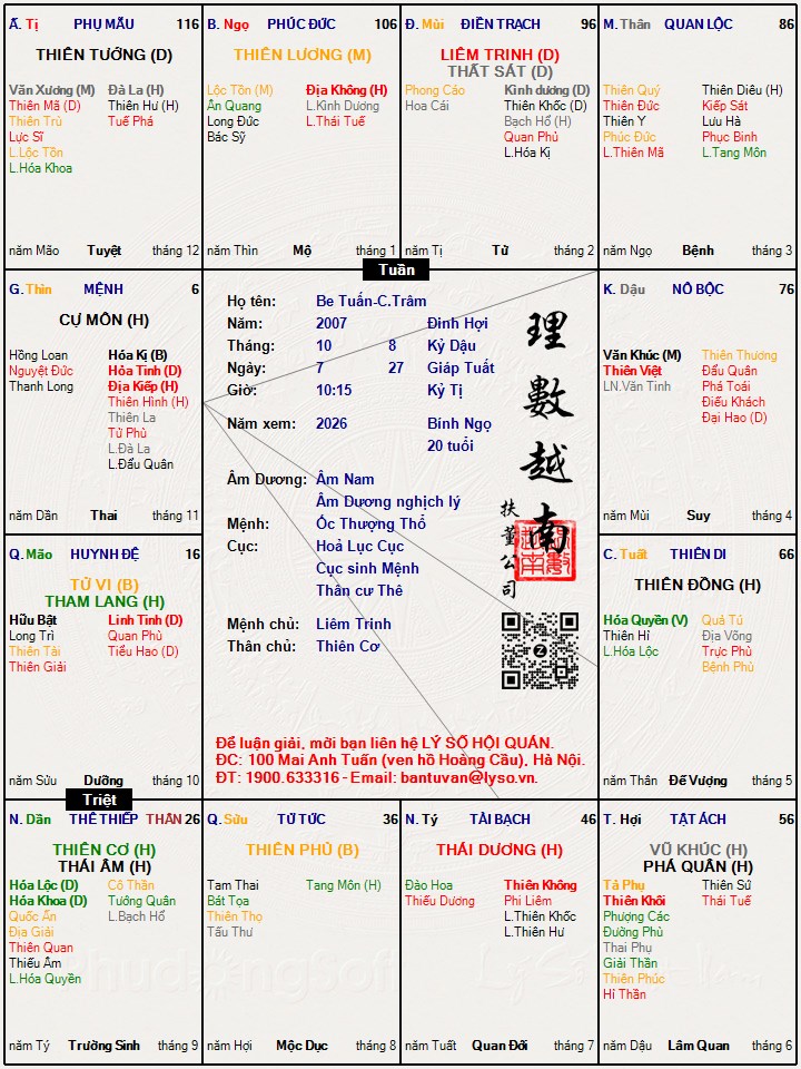 Hình ảnh