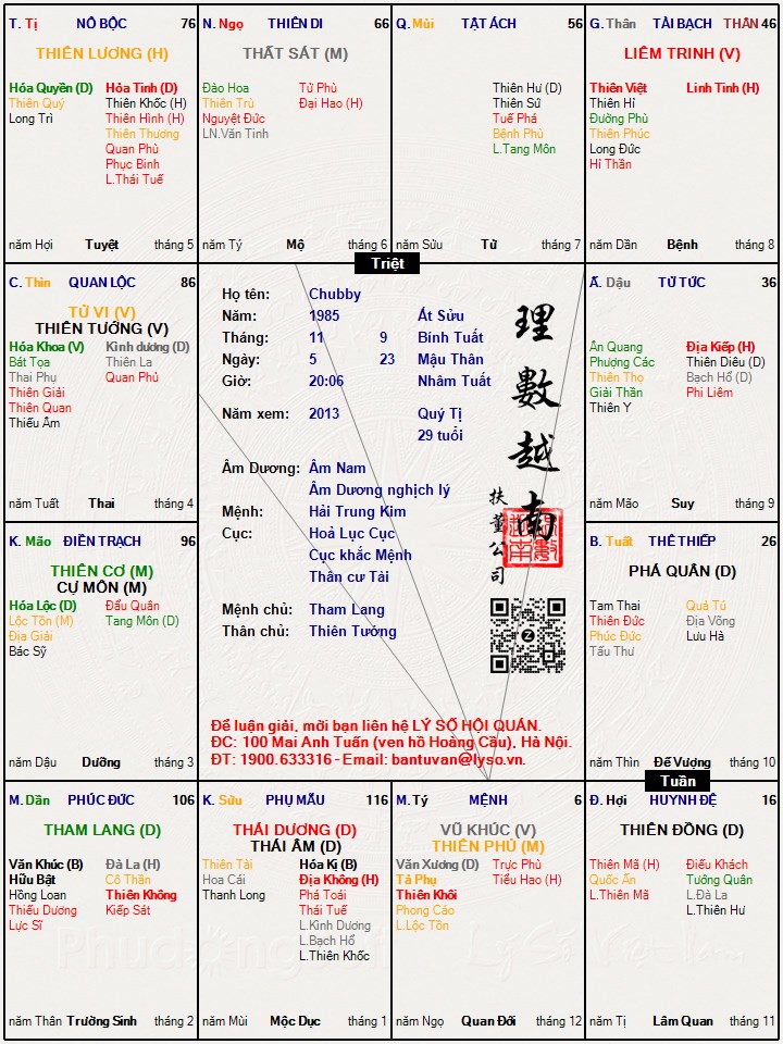 Hình ảnh