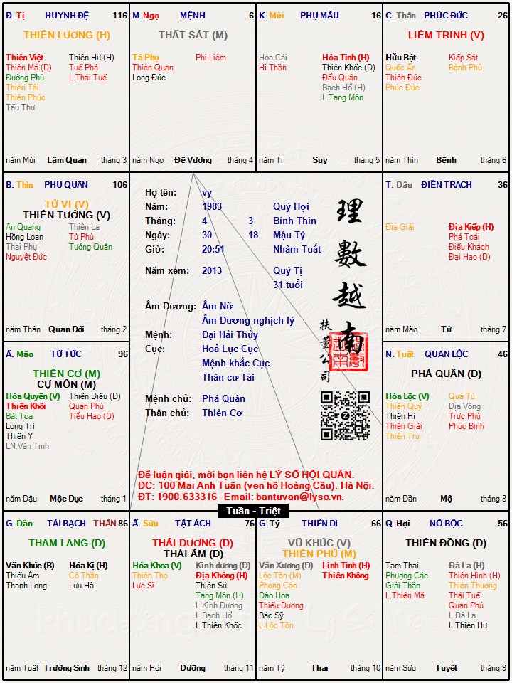 Hình ảnh