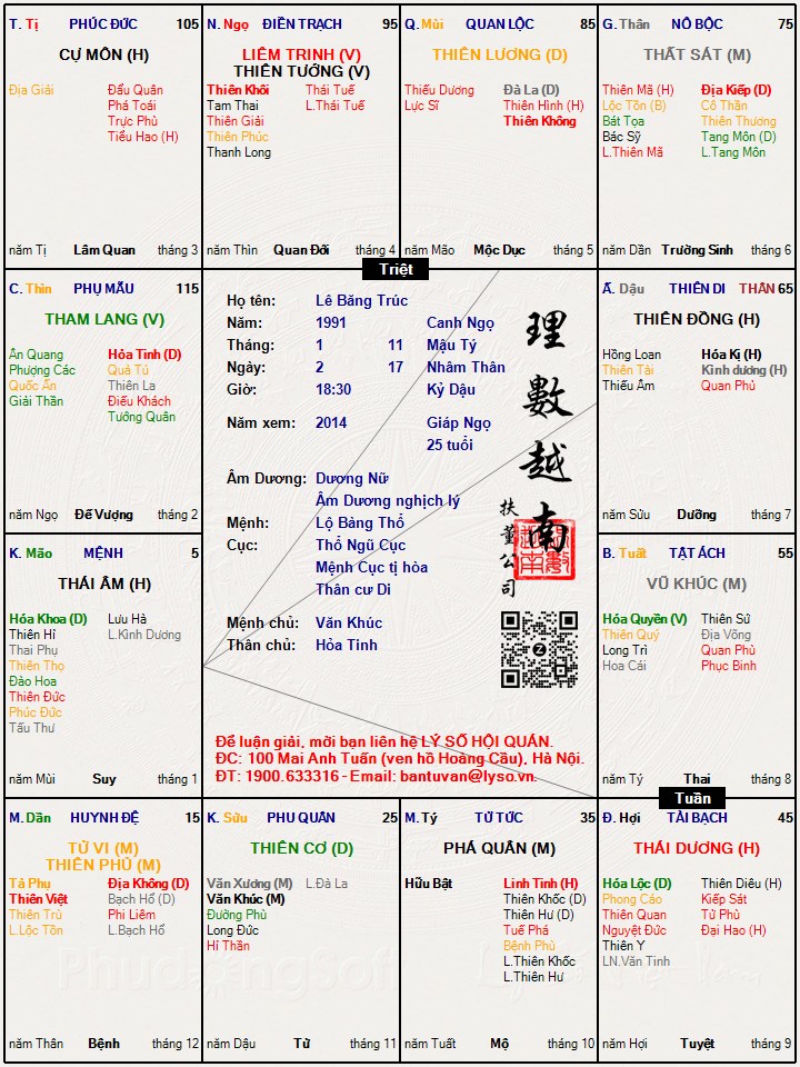 Hình ảnh
