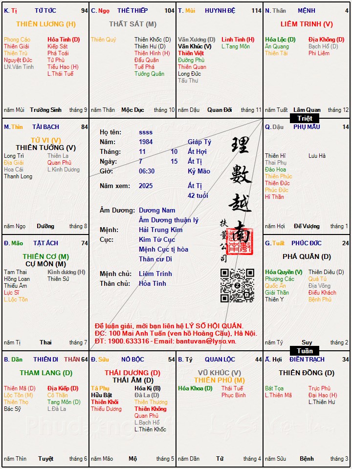 Hình ảnh