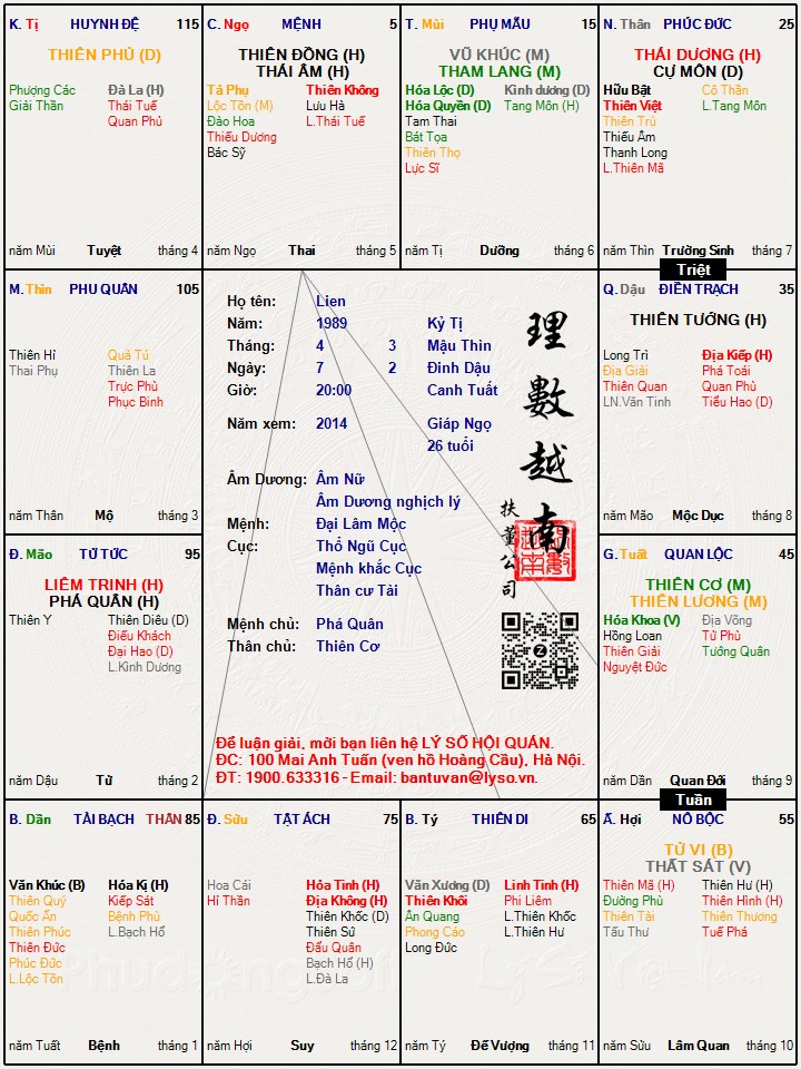 Hình ảnh
