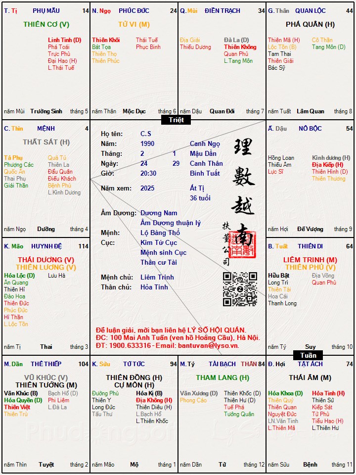 Hình ảnh