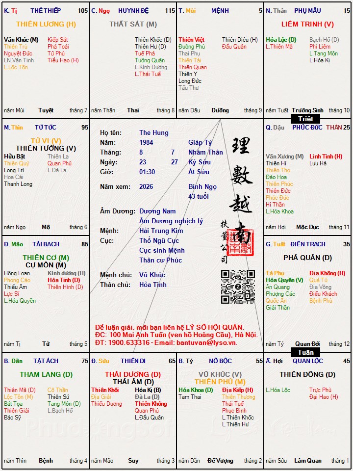 Hình ảnh
