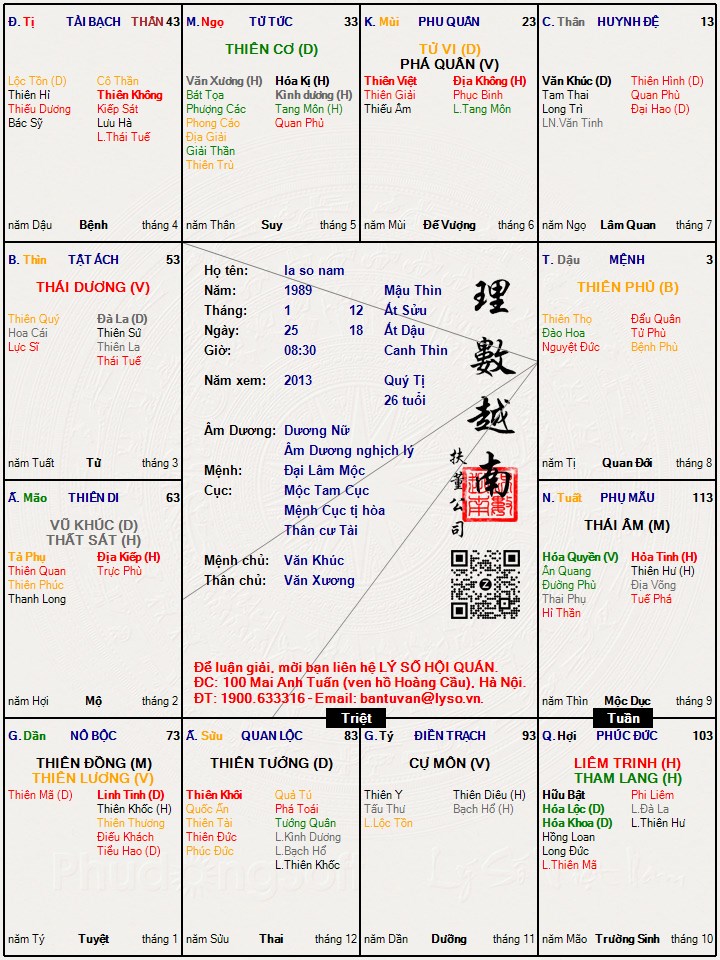 Hình ảnh