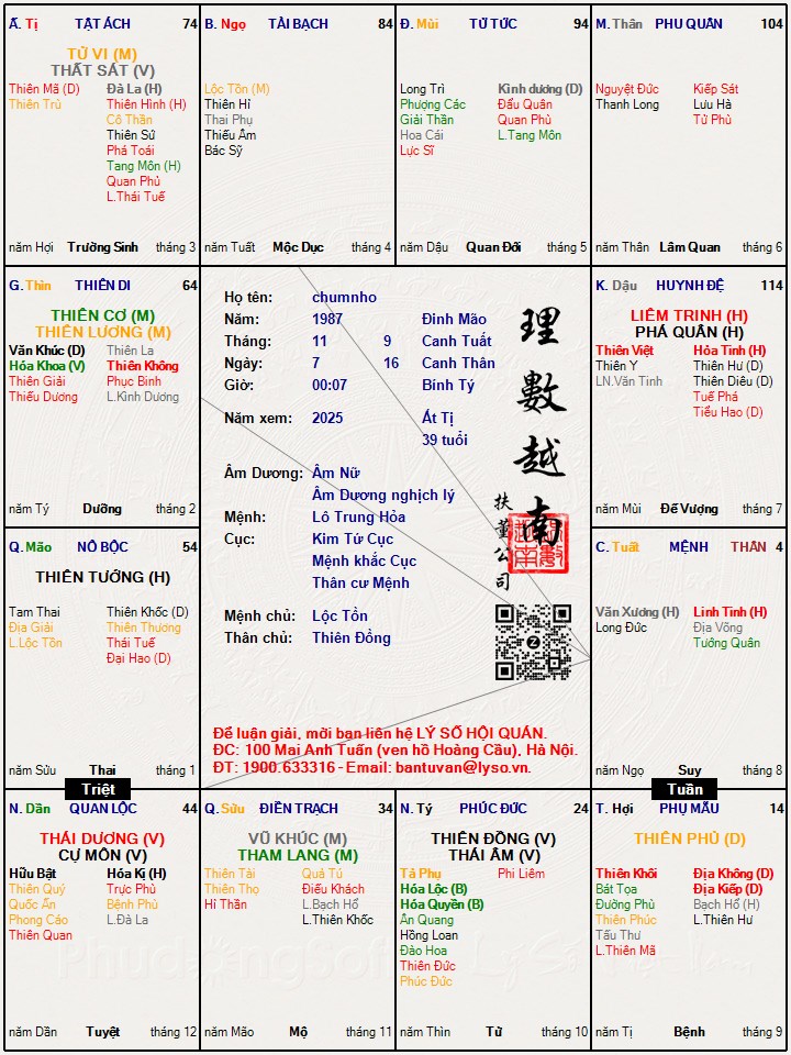 Hình ảnh