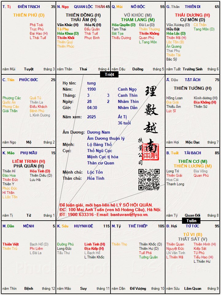 Hình ảnh