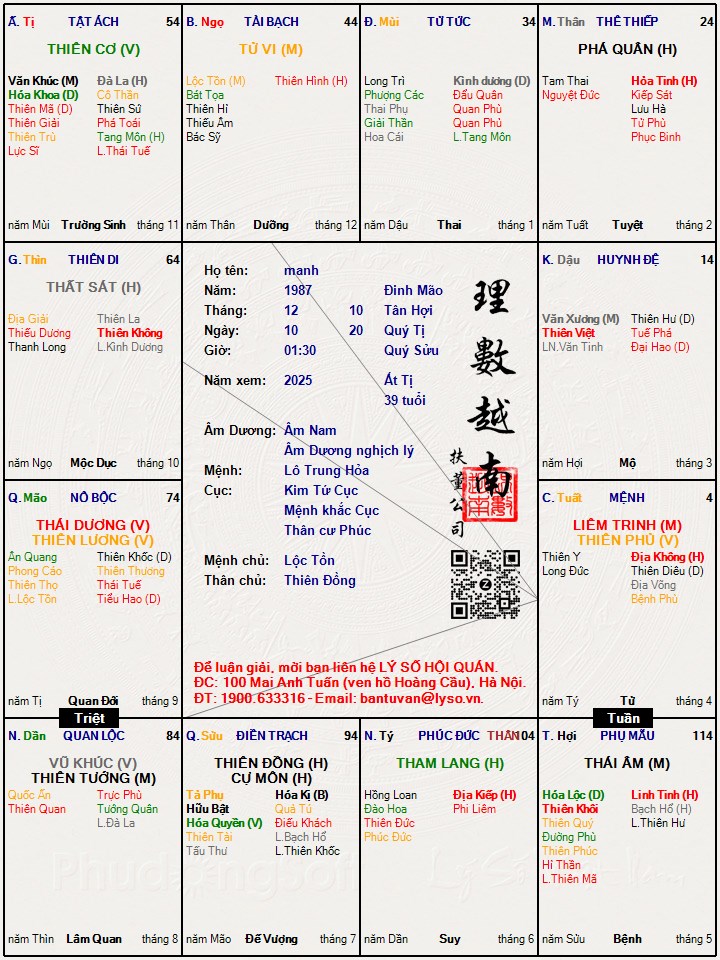 Hình ảnh