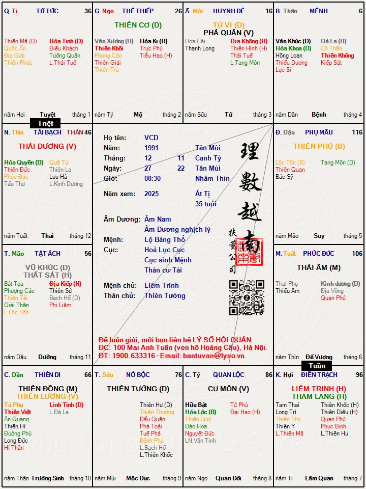 Hình ảnh