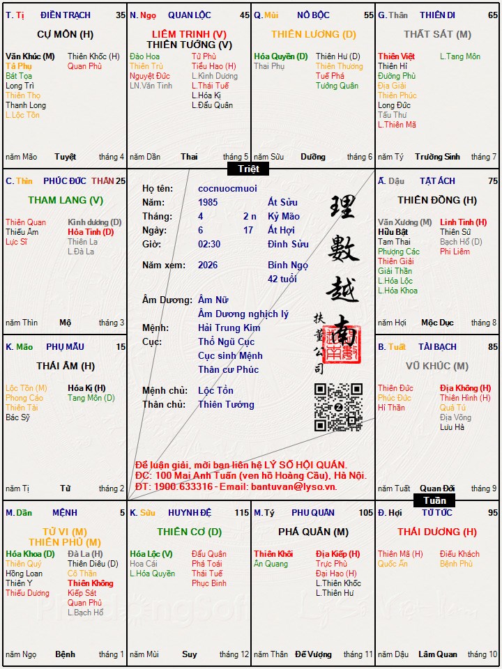Hình ảnh