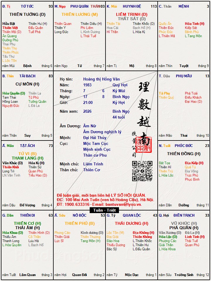 Hình ảnh