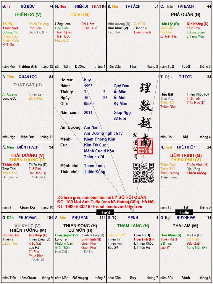 Hình ảnh