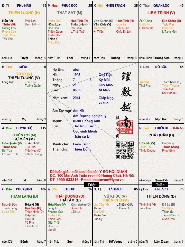 Hình ảnh