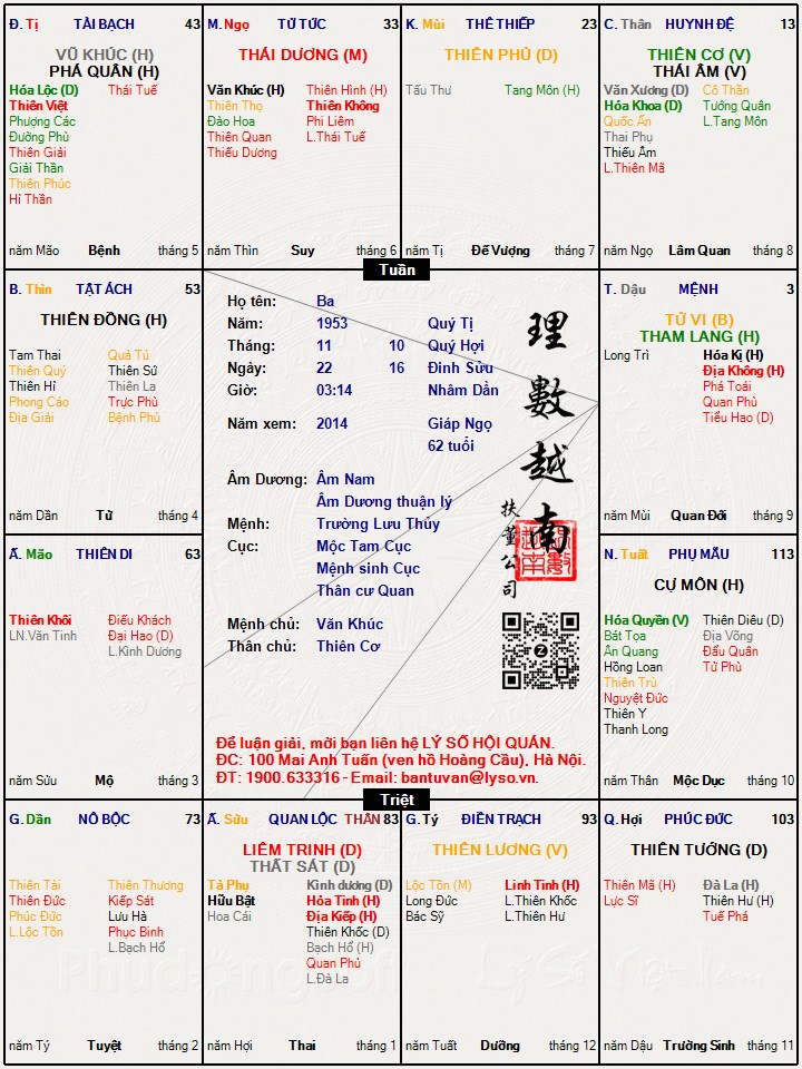 Hình ảnh