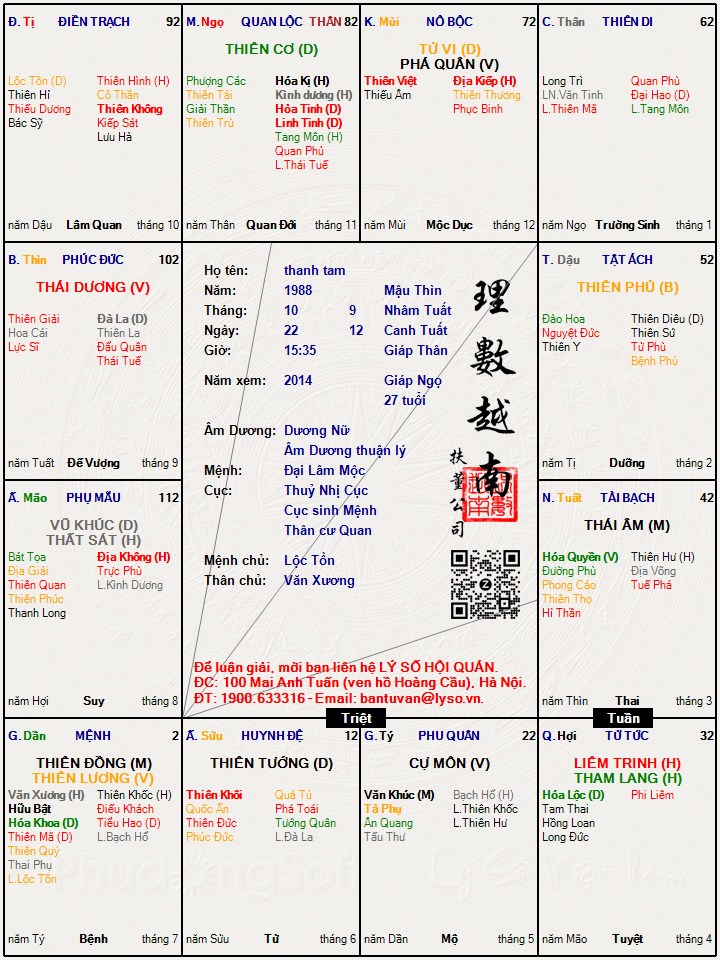 Hình ảnh