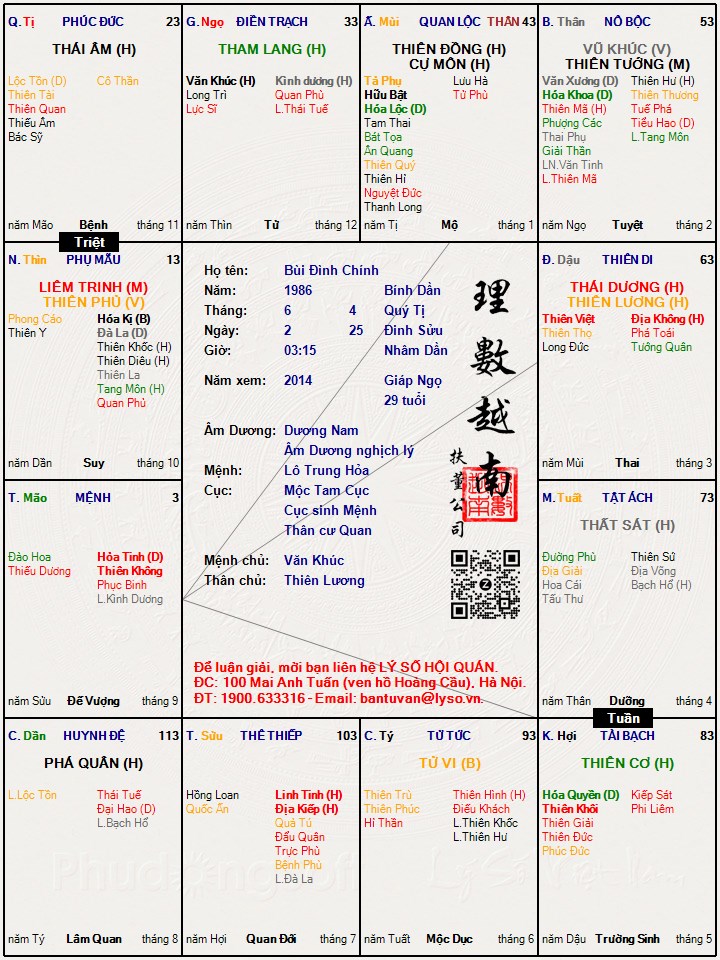 Hình ảnh