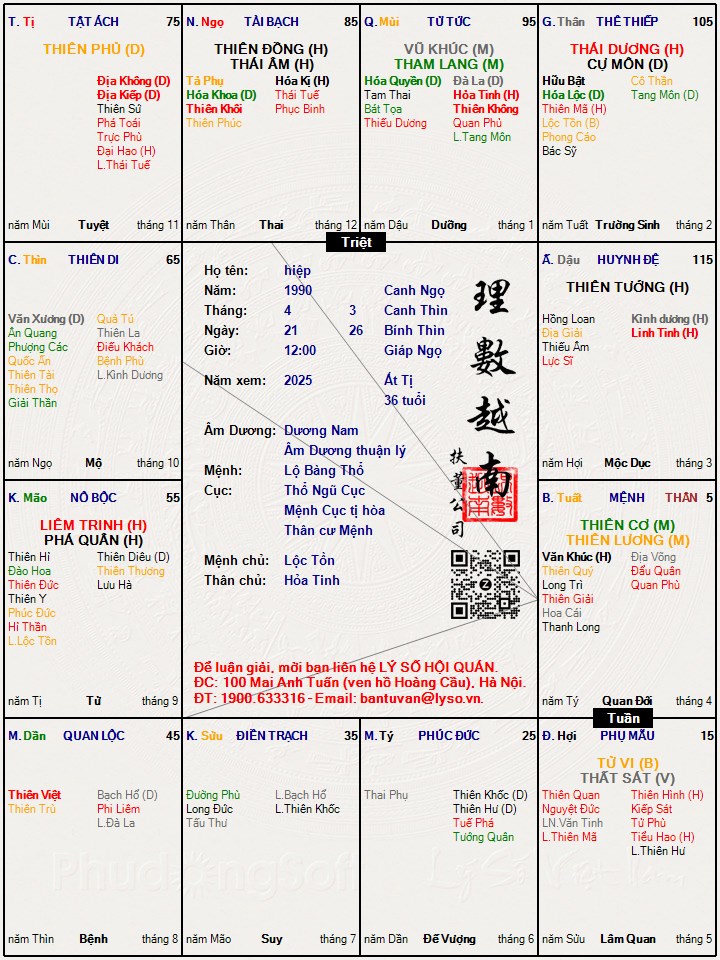 Hình ảnh