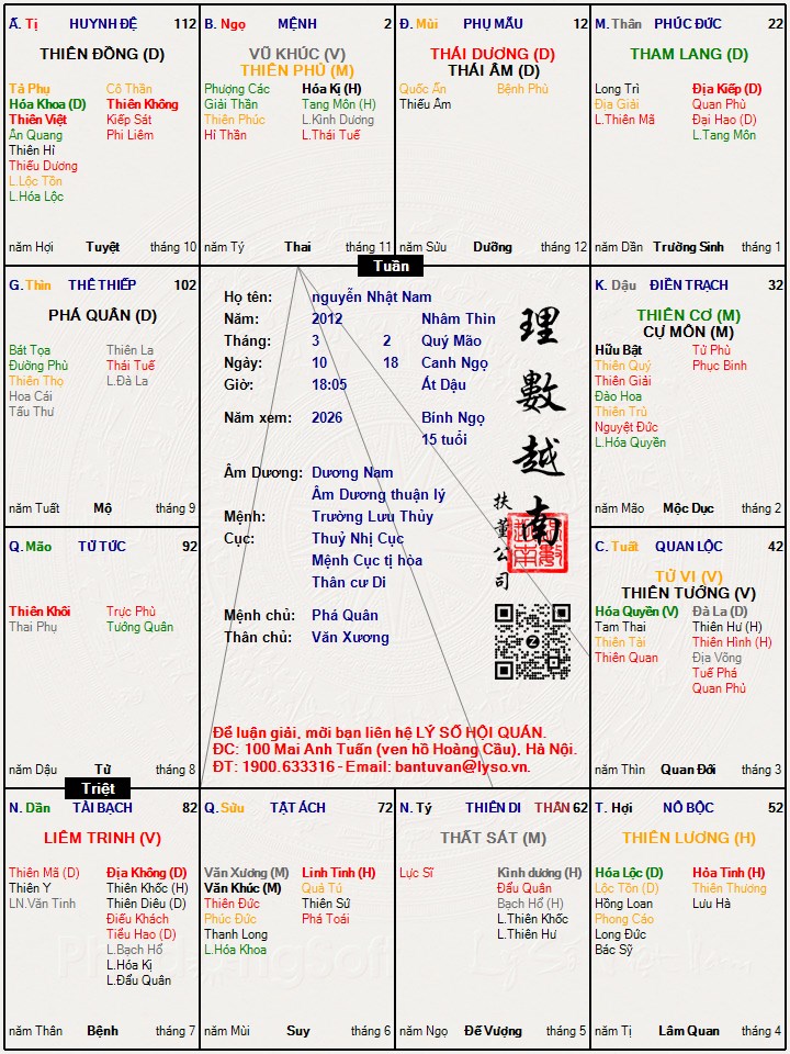 Hình ảnh