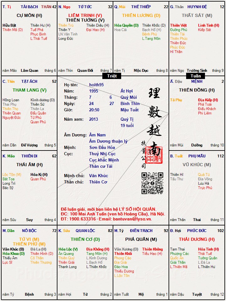 Hình ảnh
