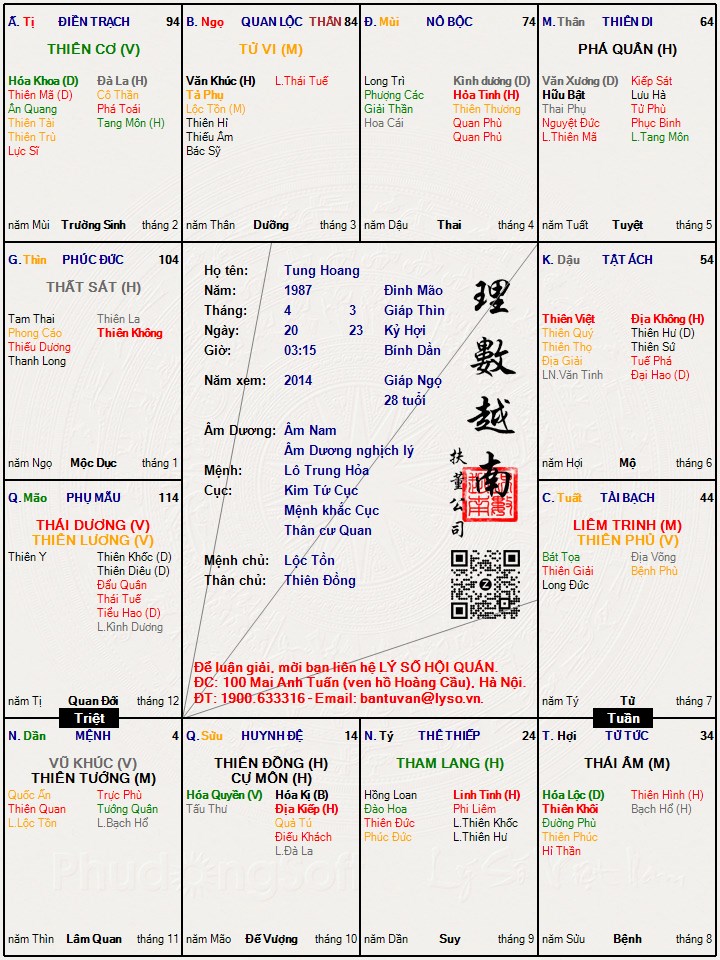 Hình ảnh