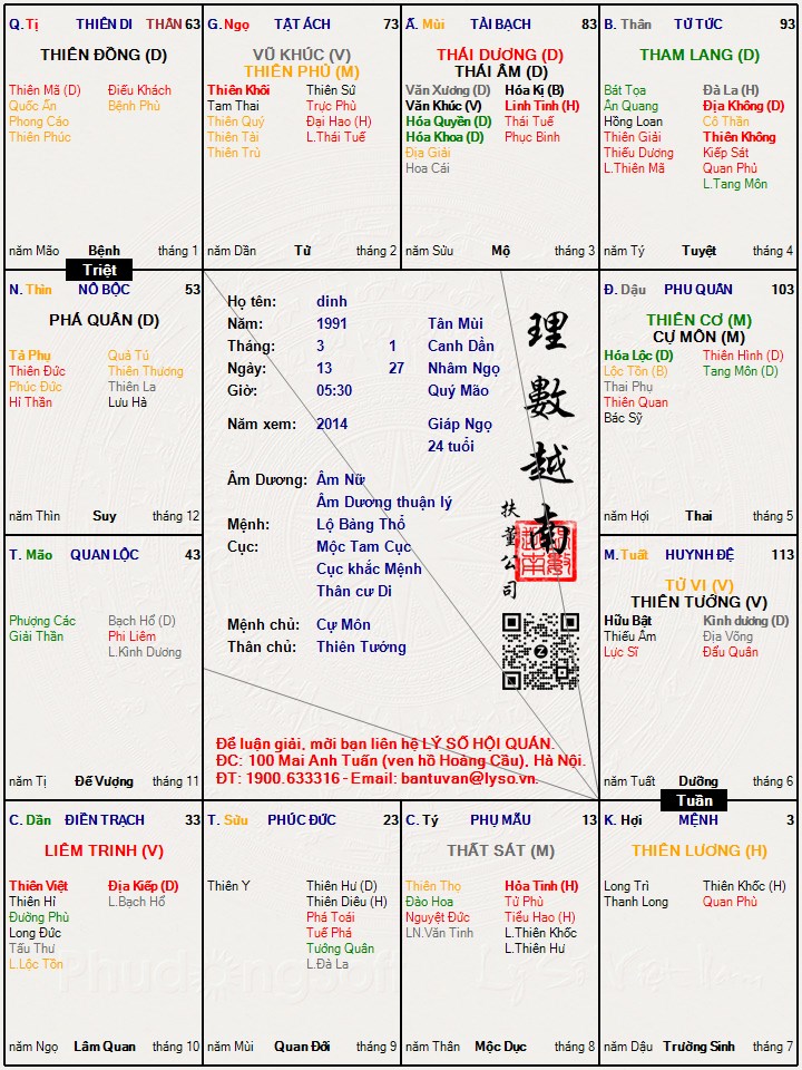 Hình ảnh