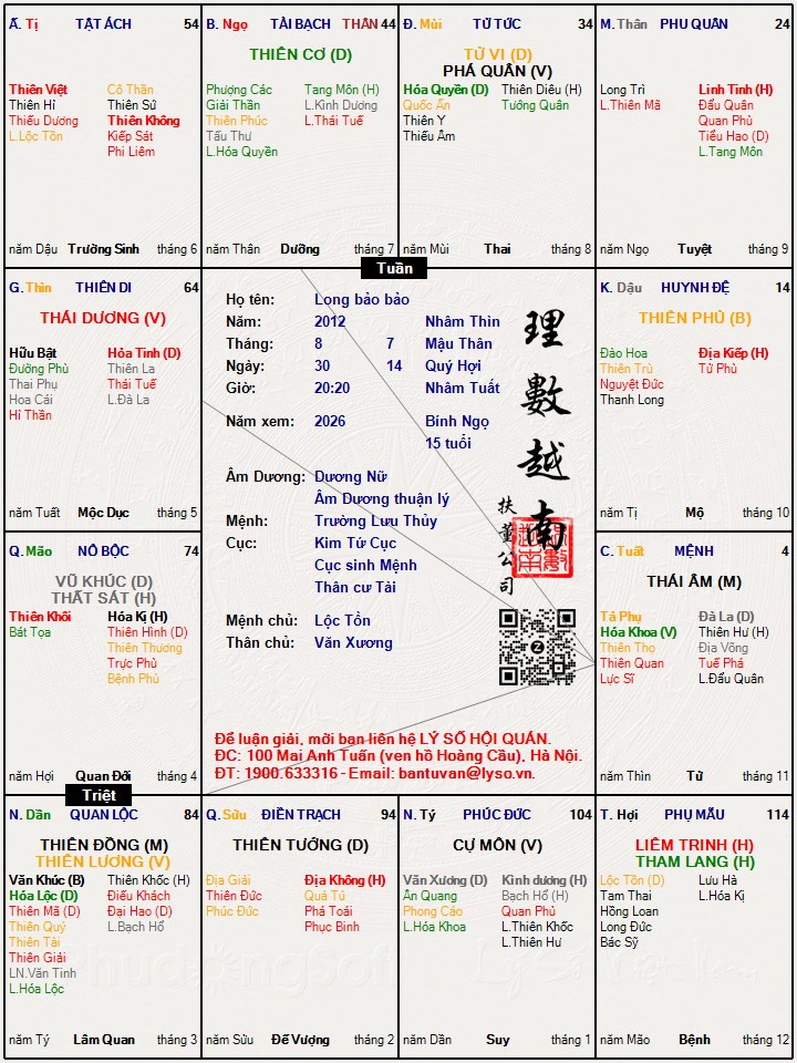 Hình ảnh
