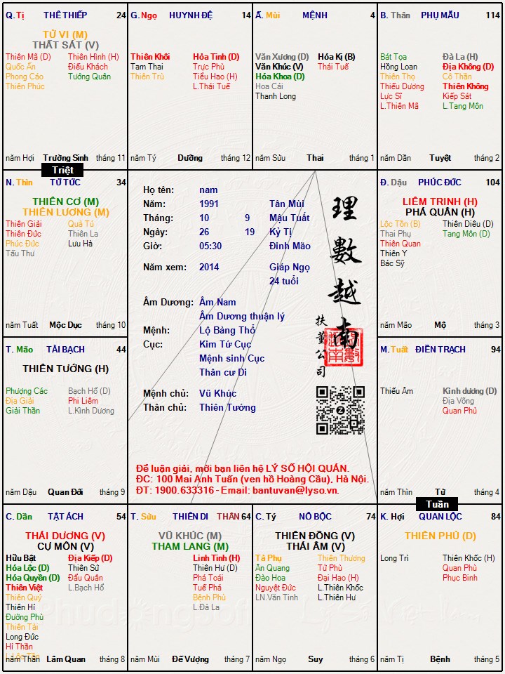 Hình ảnh