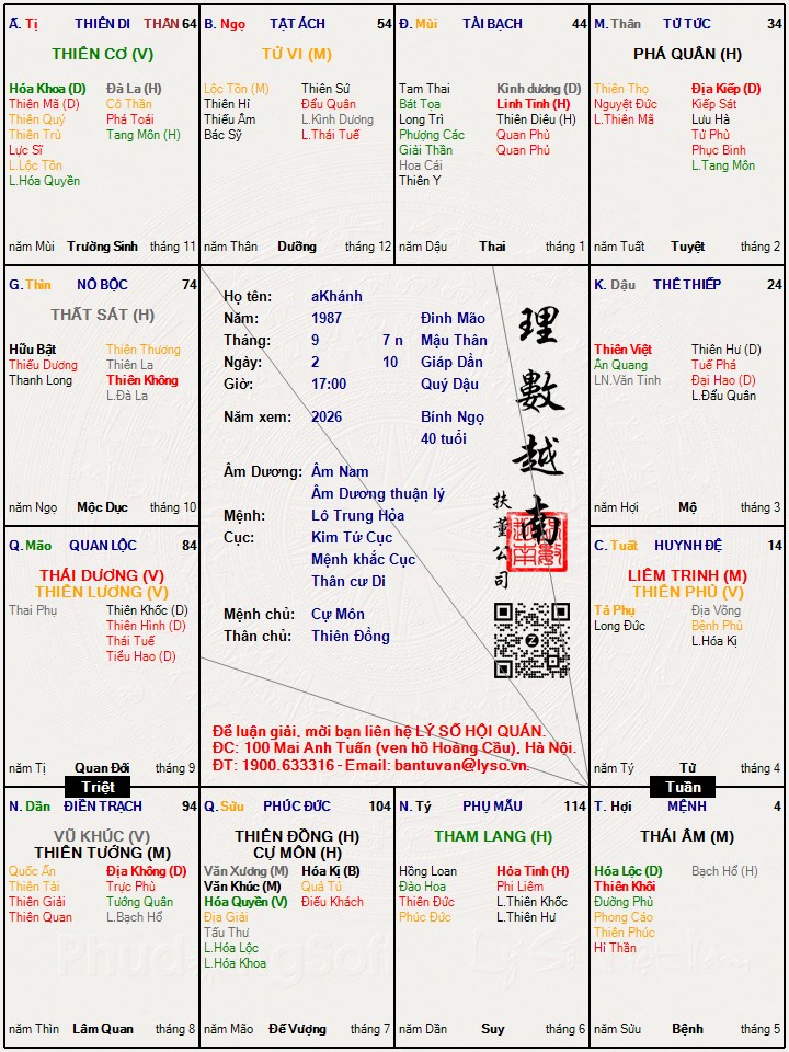 Hình ảnh