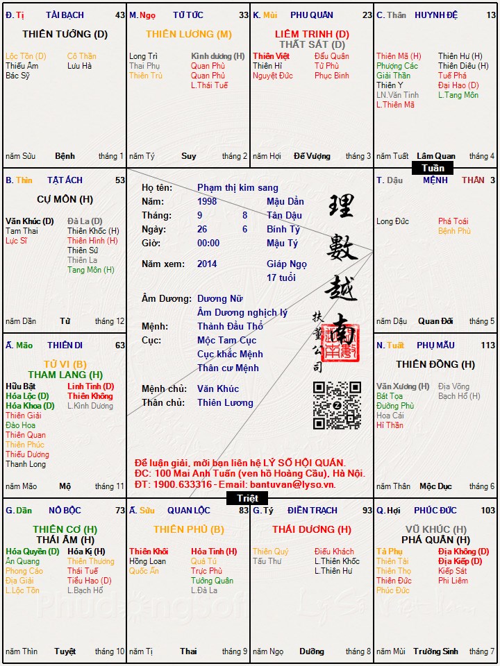 Hình ảnh