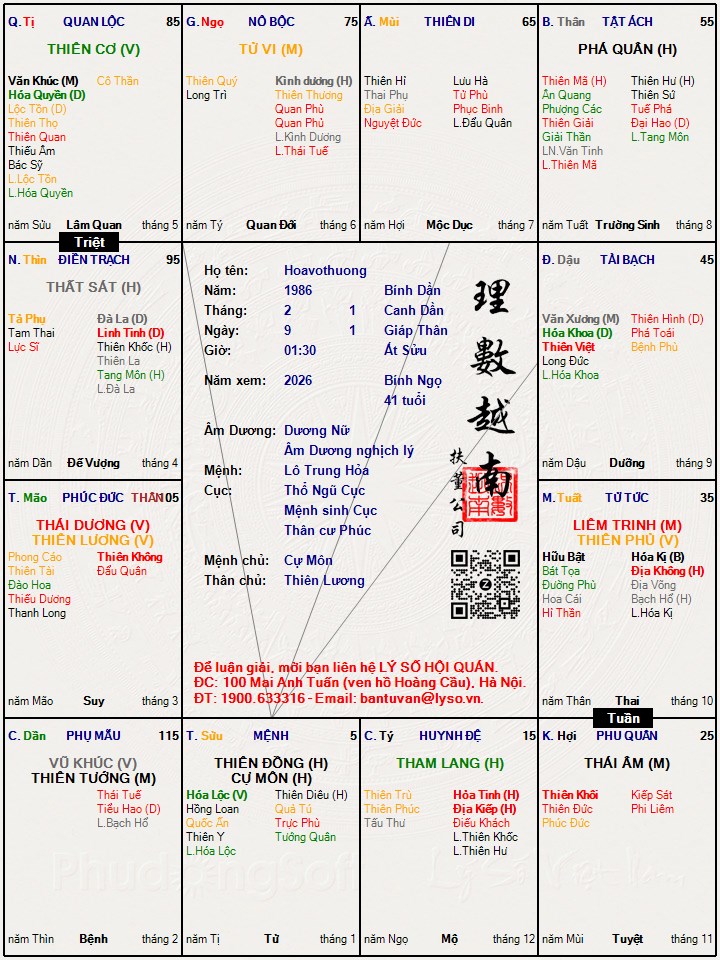 Hình ảnh
